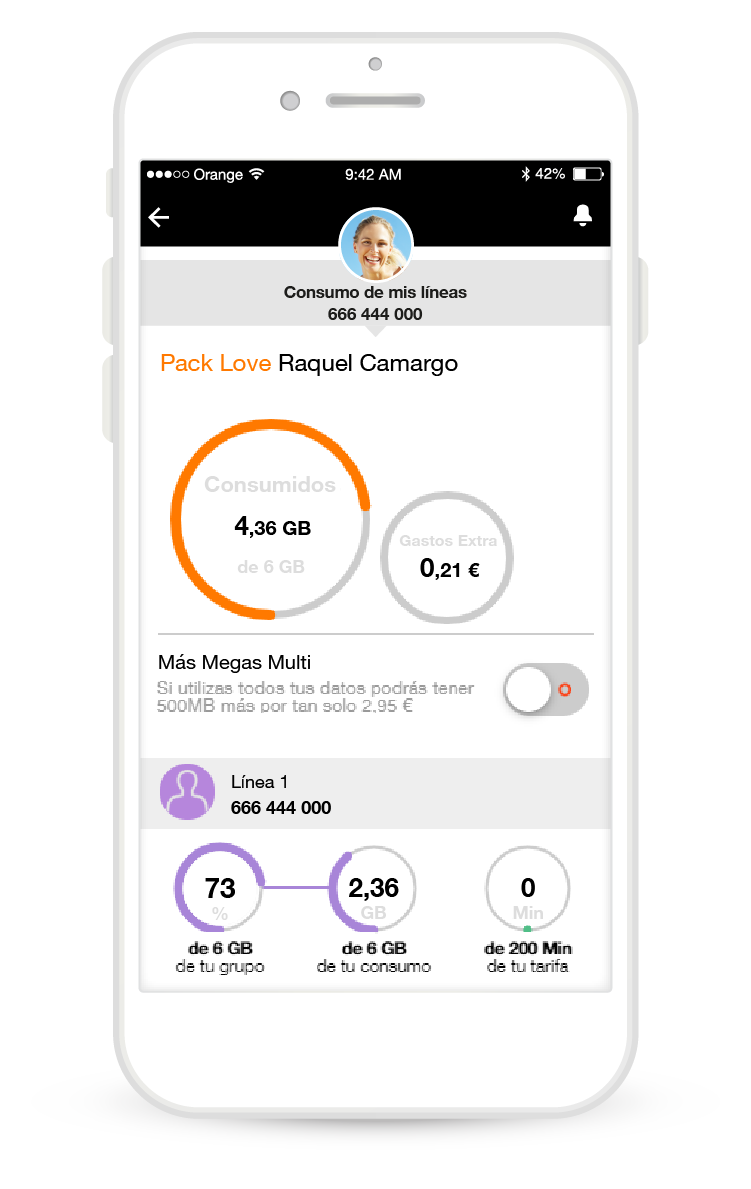 Mamá nariz sensor Orange renueva su aplicación Mi Orange, que ya registra más de 3 millones de  operaciones al mes
