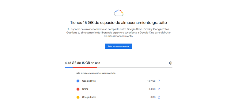 cómo se reparte el almacenamiento en la nube