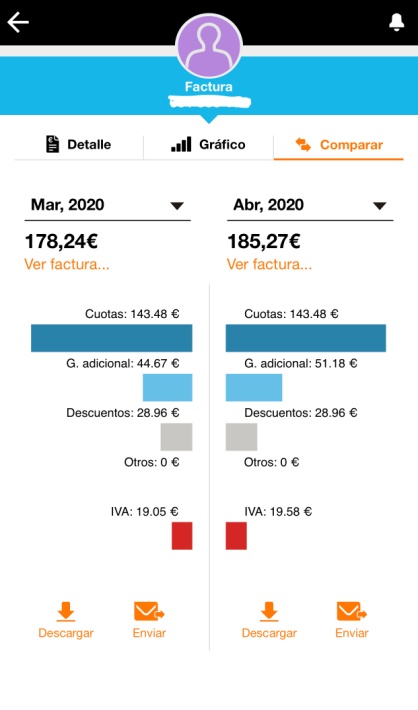 Descubre la Nueva Factura Digital de Orange