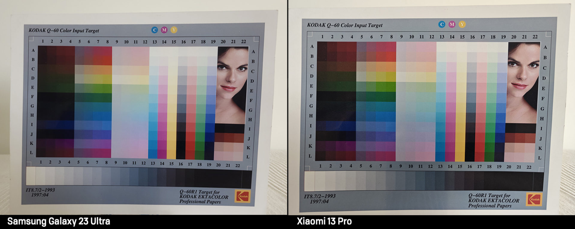 Comparativa carta color Samsung S23 Ultra y Xiaomi 13 Pro