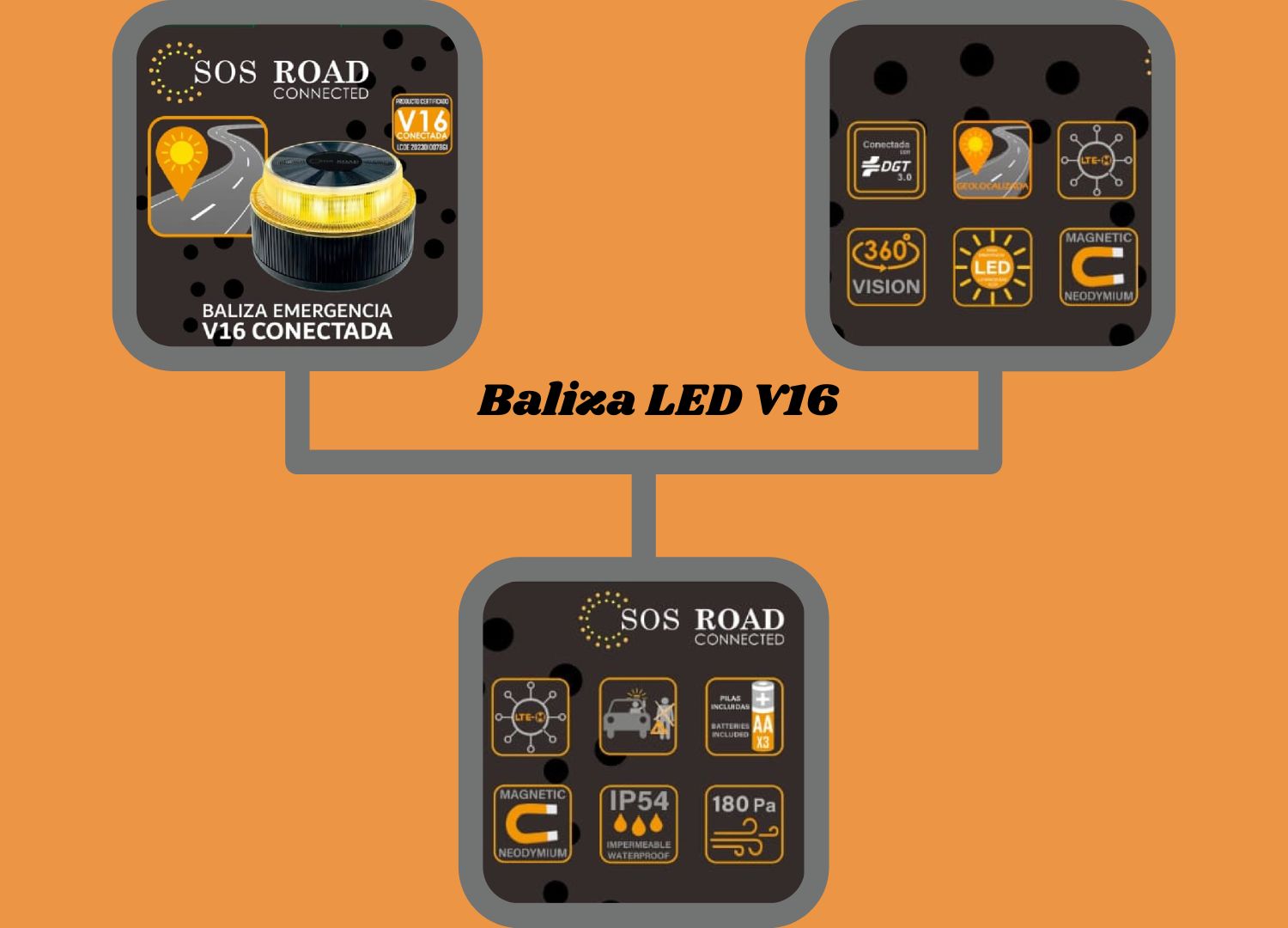 Características de la baliza V16 conectada de Orange