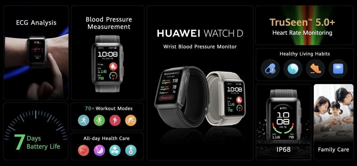 cómo miden la presión arterial los smartwatch