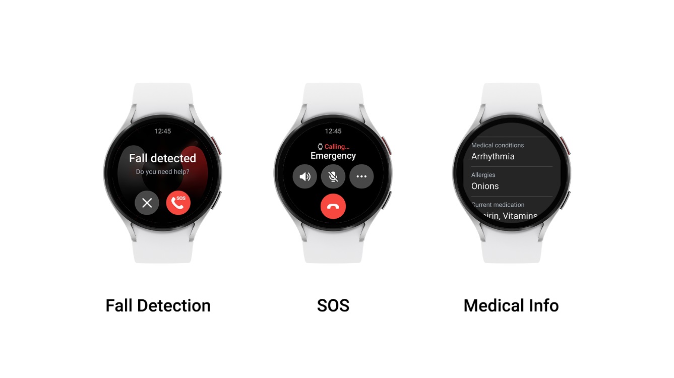 ¿Qué reloj de Xiaomi mide la presión arterial?