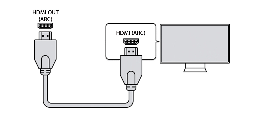 Puerto arc hdmi sale